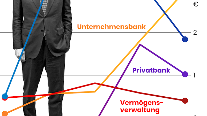 Exklusiv: Deutsche Exporte Wachsen Trotz Us Schwäche – Die Insider Informationen! - u6asvio
