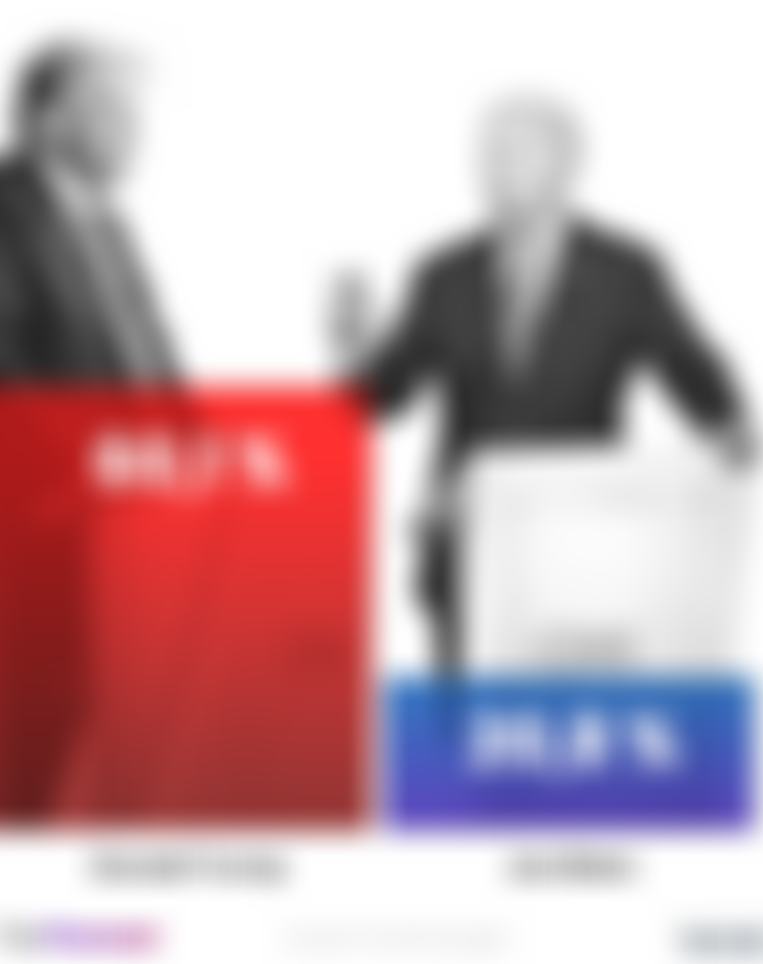 Biden: Das TV-Debakel