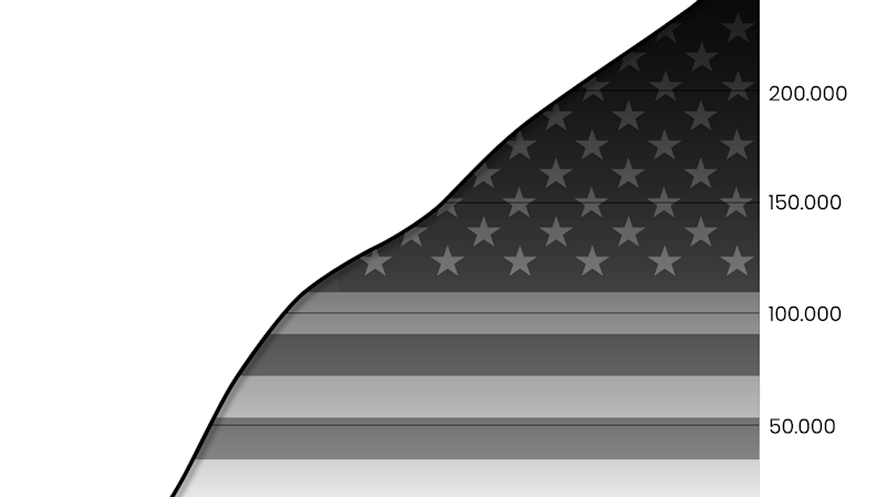 Eine amerikanische Tragödie The Pioneer