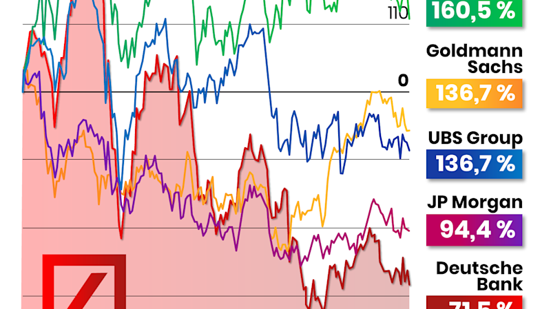 Xceed Vs. Konkurrenz: Welcher Suv Coupé Gewinnt? - 1ze37w9