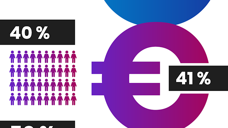 Vermögen Viel für Wenige The Pioneer