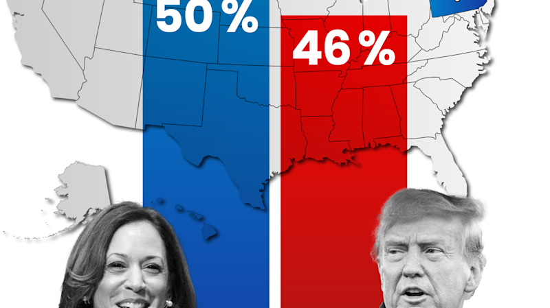 Harris vor Trump in drei Swing States | The Pioneer