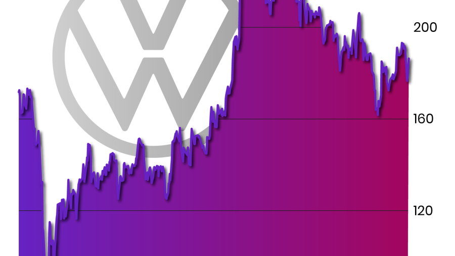 VW: Nach Der Krise | The Pioneer