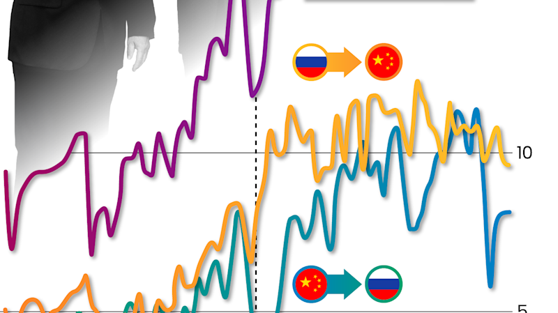 Chinesische KI-Modelle locken deutsche Entwickler in Abhängigkeit