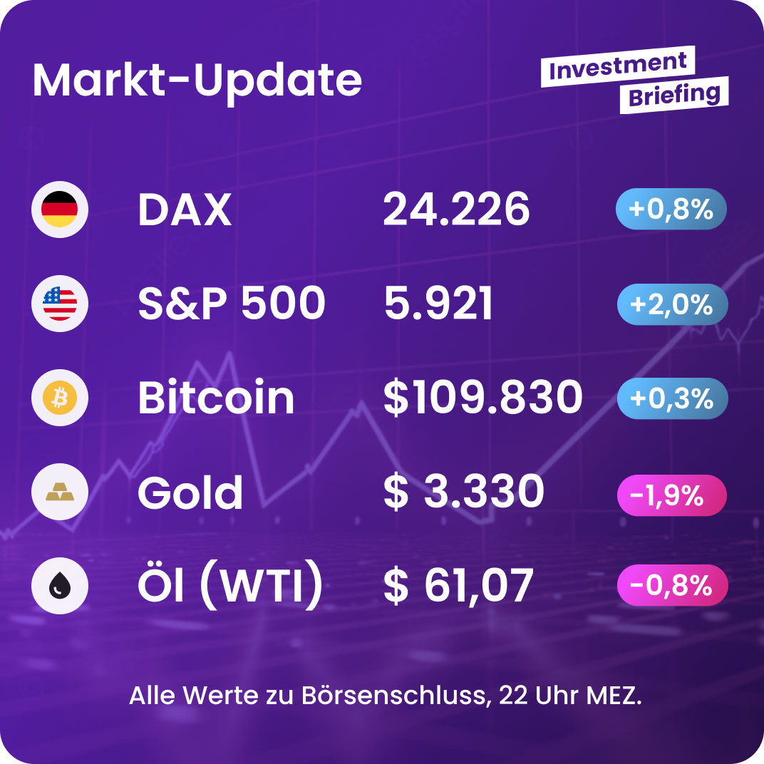 Quantencomputer: Wie Anleger am besten in die Tech-Revolution investieren |  The Pioneer