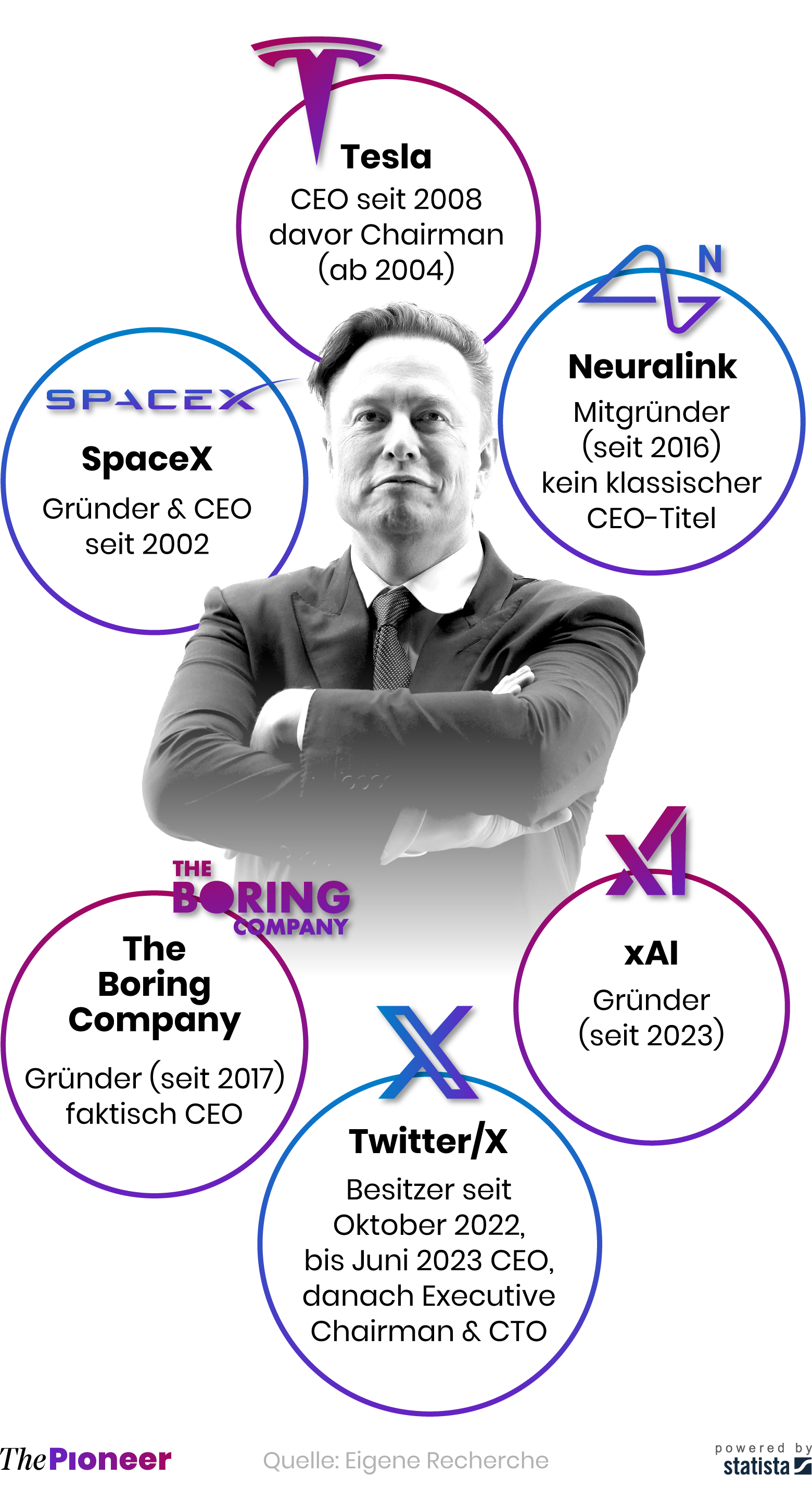 Amerika wird zum größten Steuerparadies der Welt | The Pioneer