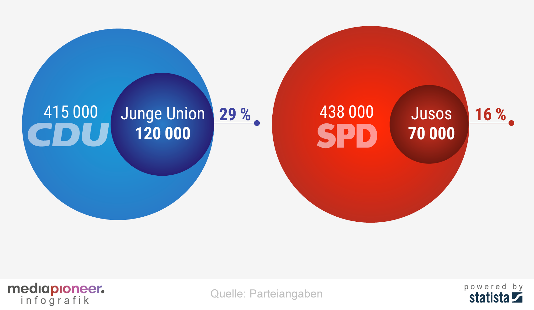 Die Traurige Gewissheit Von Halle Thepioneer