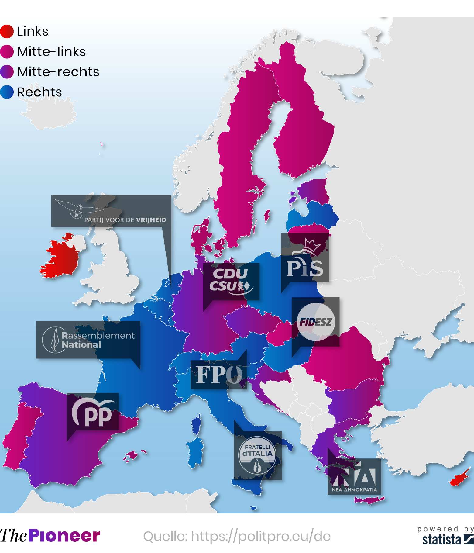 Vahvimmat puolueet: EU, oikeisto, konservatiivit