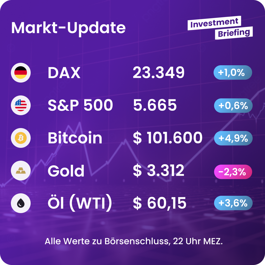 Bitcoin über 100.000 Dollar: Geht die Rallye weiter? | The Pioneer